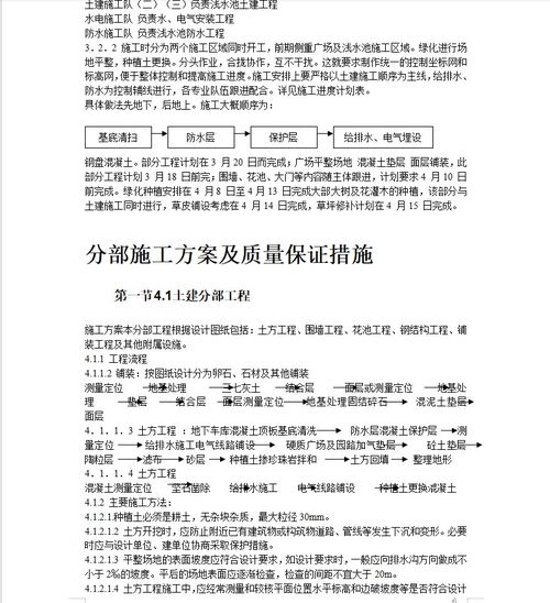 居住區(qū)園林景觀工程施工方案與噴泉設(shè)計要點